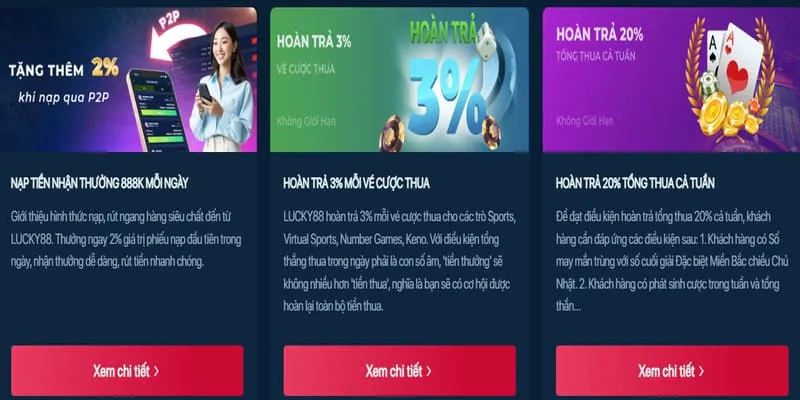 Vòng quay miễn phí nổ hũ